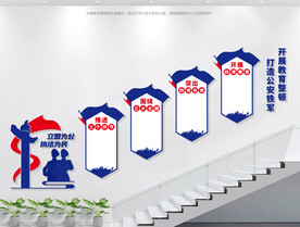 公安队伍教育整顿楼梯文化墙