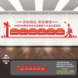 经济发展文化墙