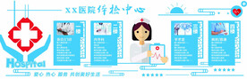医院文化墙