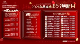 医美年终积分换购活动海报