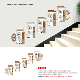 学校楼梯 文化墙