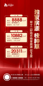 特价房海报
