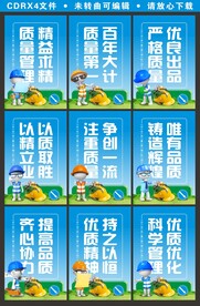 质量管理挂牌