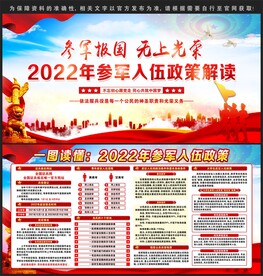 2022年参军入伍政策