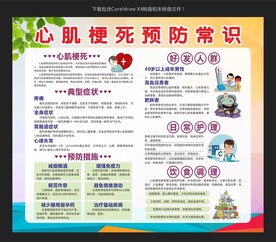 心肌梗死预防常识