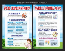 高血压的预防知识
