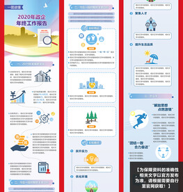 2020企业工作报告图解设计