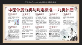 中医体质分类与判定标准