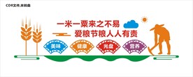 校园食堂文化墙