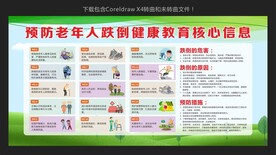 预防老年人跌倒健康教育核心信息
