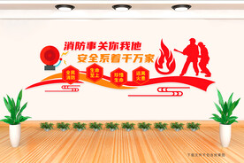 消防宣传文化墙