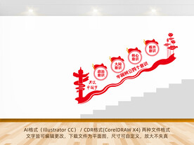 四个意识楼梯文化墙