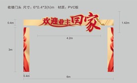 交房门头
