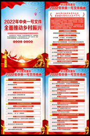 2022年中央一号文件