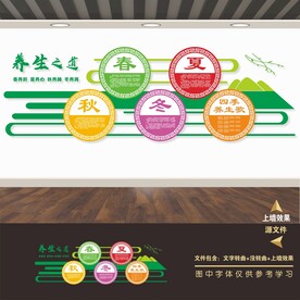 中医养生文化墙