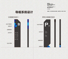 地产导视