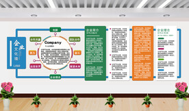 企业文化墙