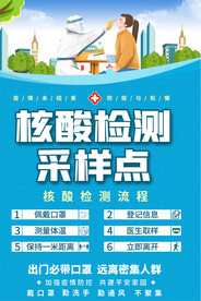 核酸检测海报