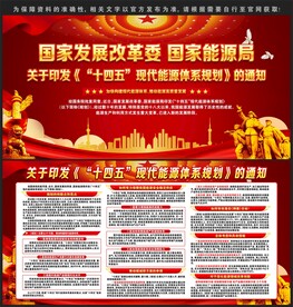 现代能源体系规划