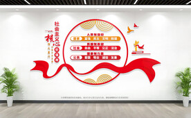 社会主义核心价值观文化墙