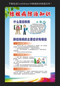 结核病防治知识宣传