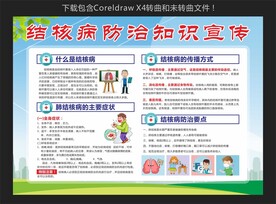 结核病防治知识宣传