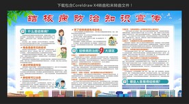 结核病防治知识宣传