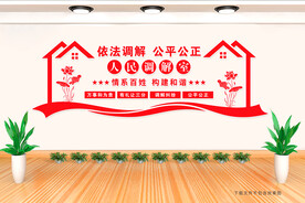 人民调解室文化墙