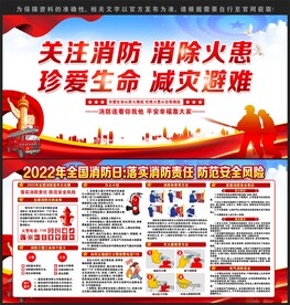 消防展板