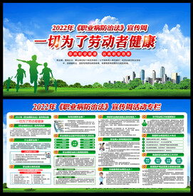 职业病防治法宣传周