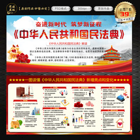 民法典宣传栏