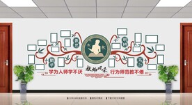 教师风采