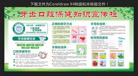 牙齿口腔保健知识宣传栏