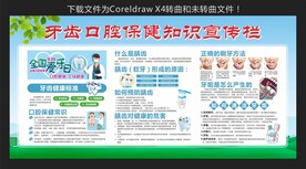 牙齿口腔保健知识宣传栏