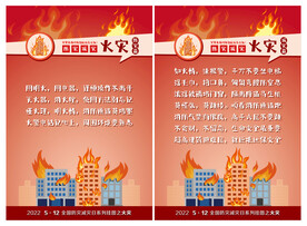 火灾逃生自救