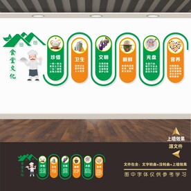 食堂文化墙标语海报展板