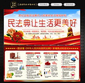 民法典