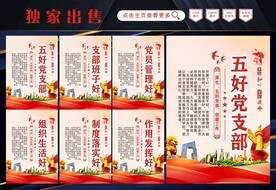 五好党支部展板