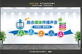 融媒体中心文化墙