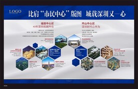 价值展板