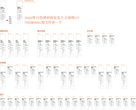 核心工艺
