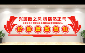 廉政文化墙