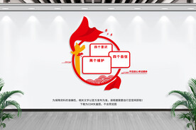 四个意识