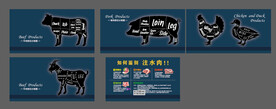 生鲜超市肉品分割图美陈