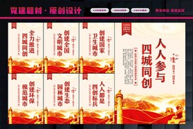 四城同创
