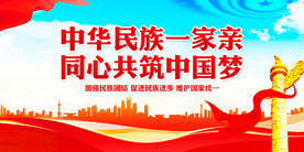  民族团结展板
