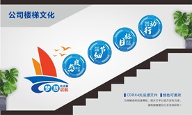 企业公司楼梯文化墙