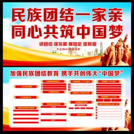民族团结展板