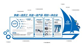 企业文化墙