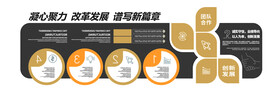 企业文化墙